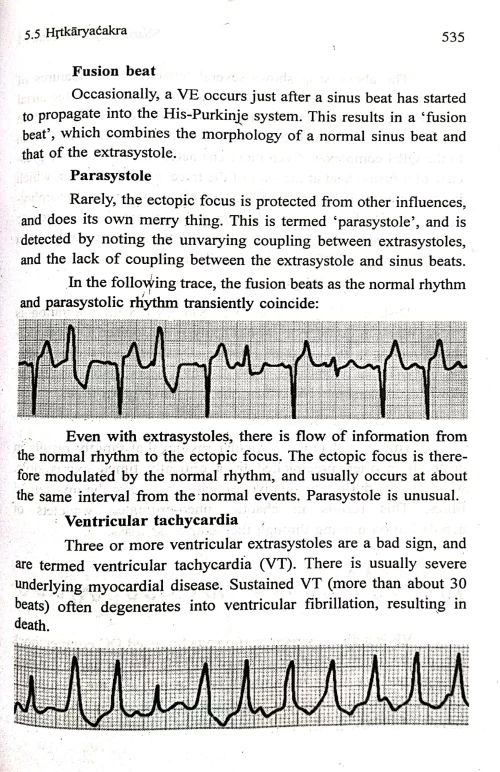Sharira Kriya Vigyan 2 vols.